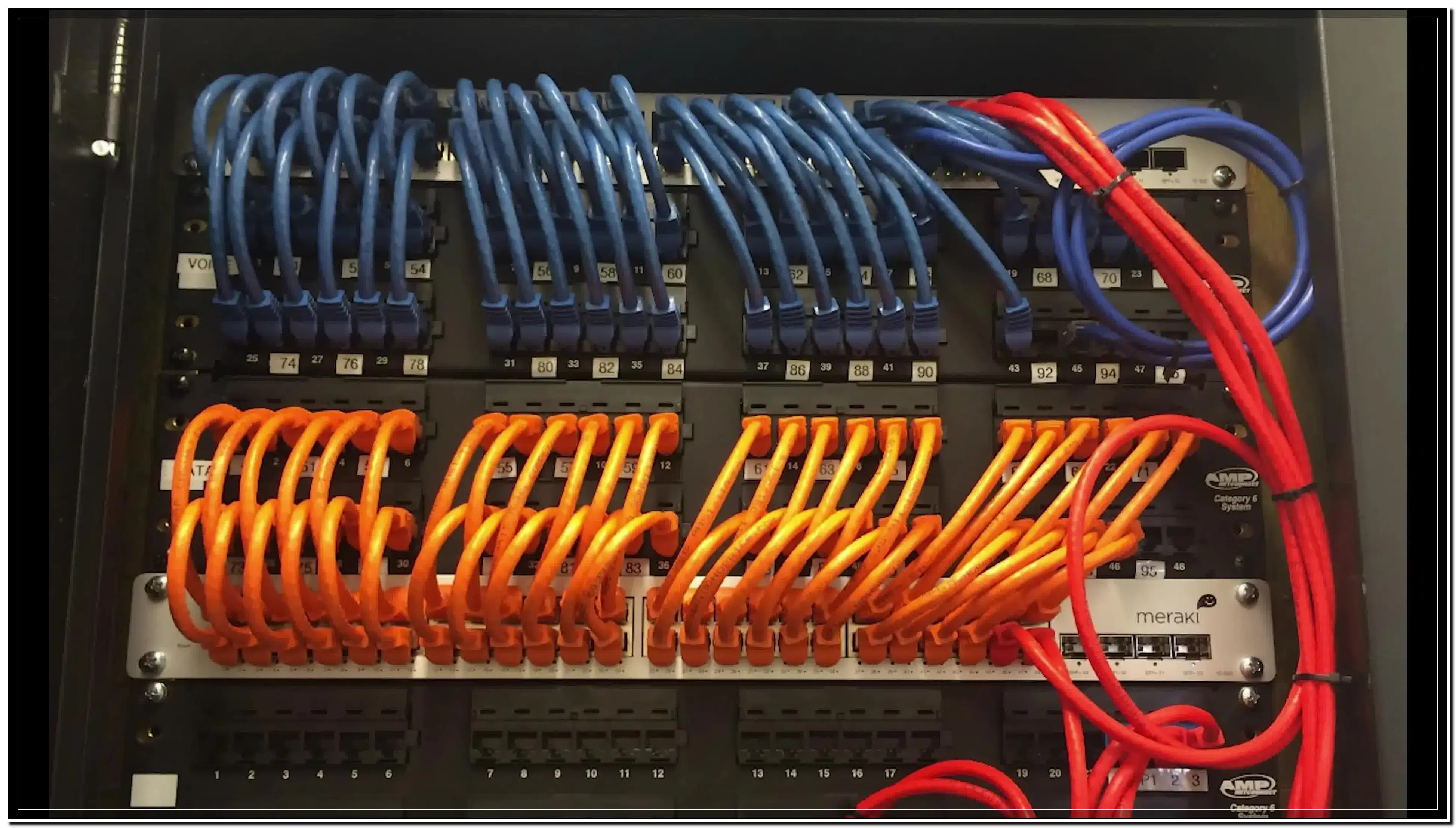 Kablolama ve Network Uygulamaları